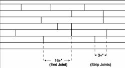 sprung floor install guide end and strip joint